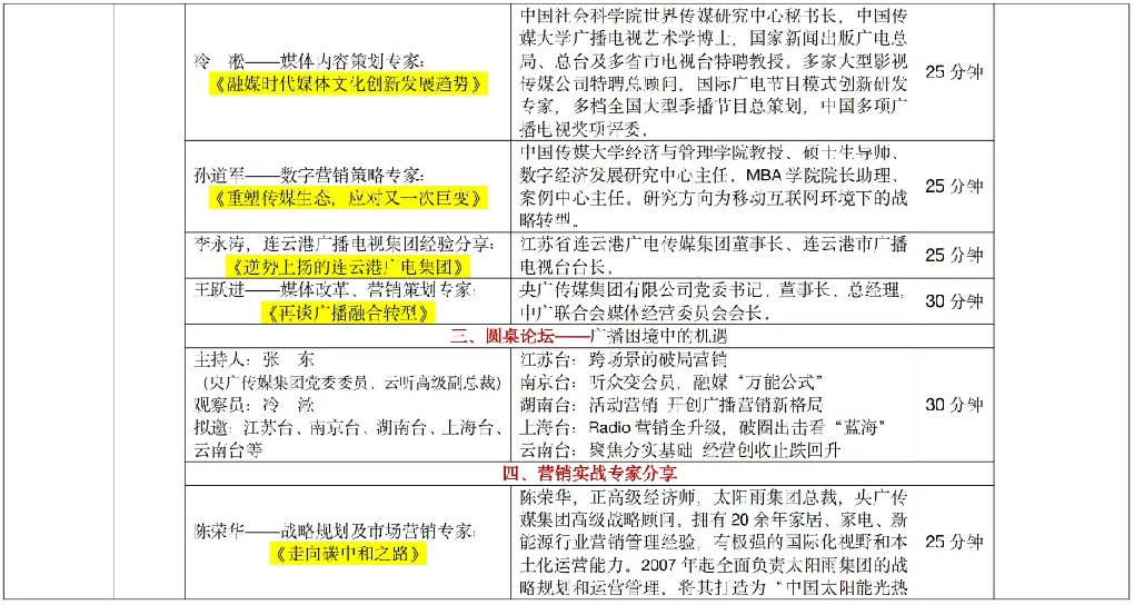 121cff1a9305fa871022404f72156a47